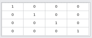 2009 10 09-QMRMLMatrixItem.png